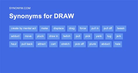 drawing synonym|21 Synonyms & Antonyms for DRAWING .